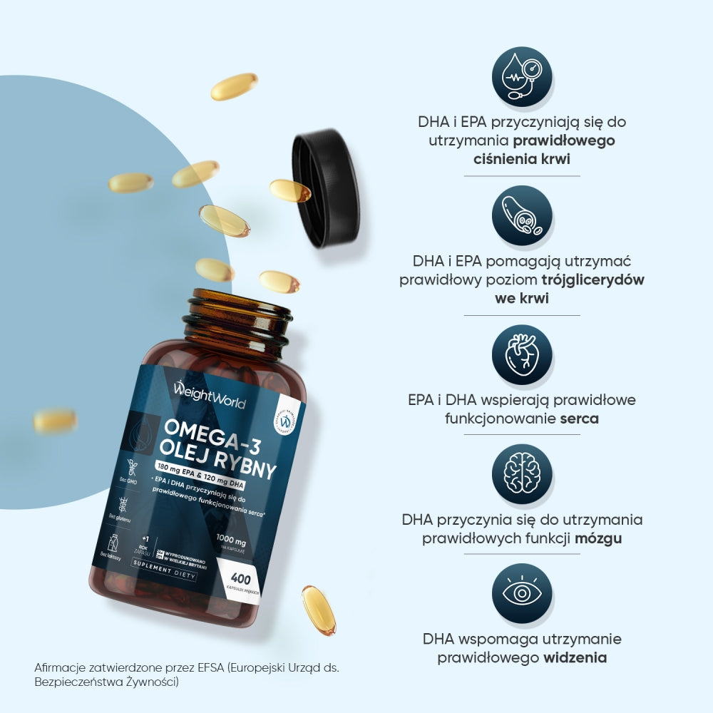 weightworld-pl-omega-3-1000mg-400-softgels-bottle-03