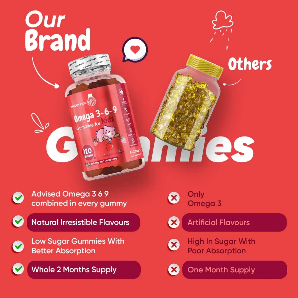 weightworld-pl-omega-3-6-9-gummies-05