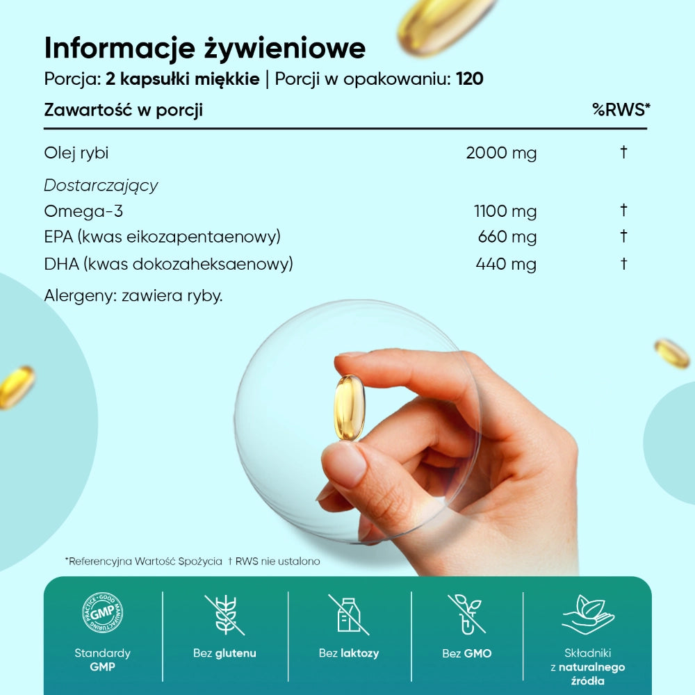 Informacje żywieniowe suplementu Omega-3