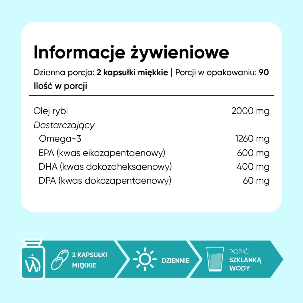 weightworld-pl-omega-3-triglyceride-caps-05