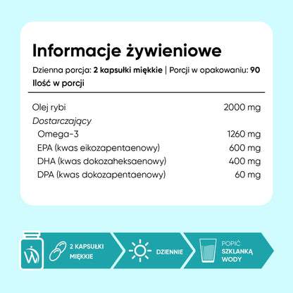 weightworld-pl-omega-3-triglyceride-caps-05