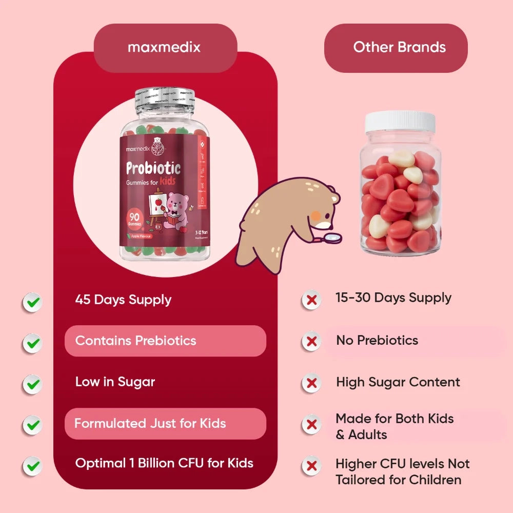 weightworld-pl-probiotic-gummies-05