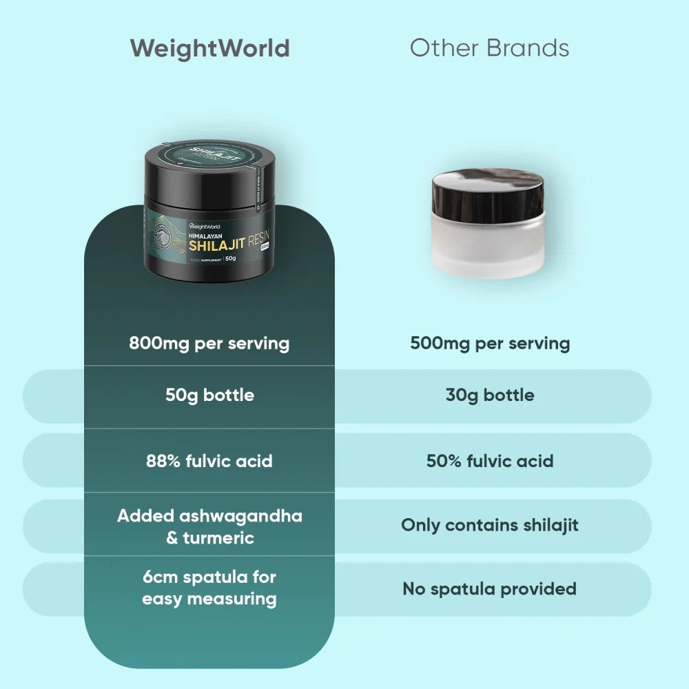 weightworld-pl-shilajit-resin-bottle-05