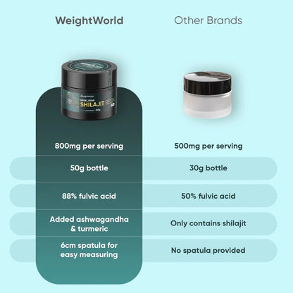 weightworld-pl-shilajit-resin-bottle-05