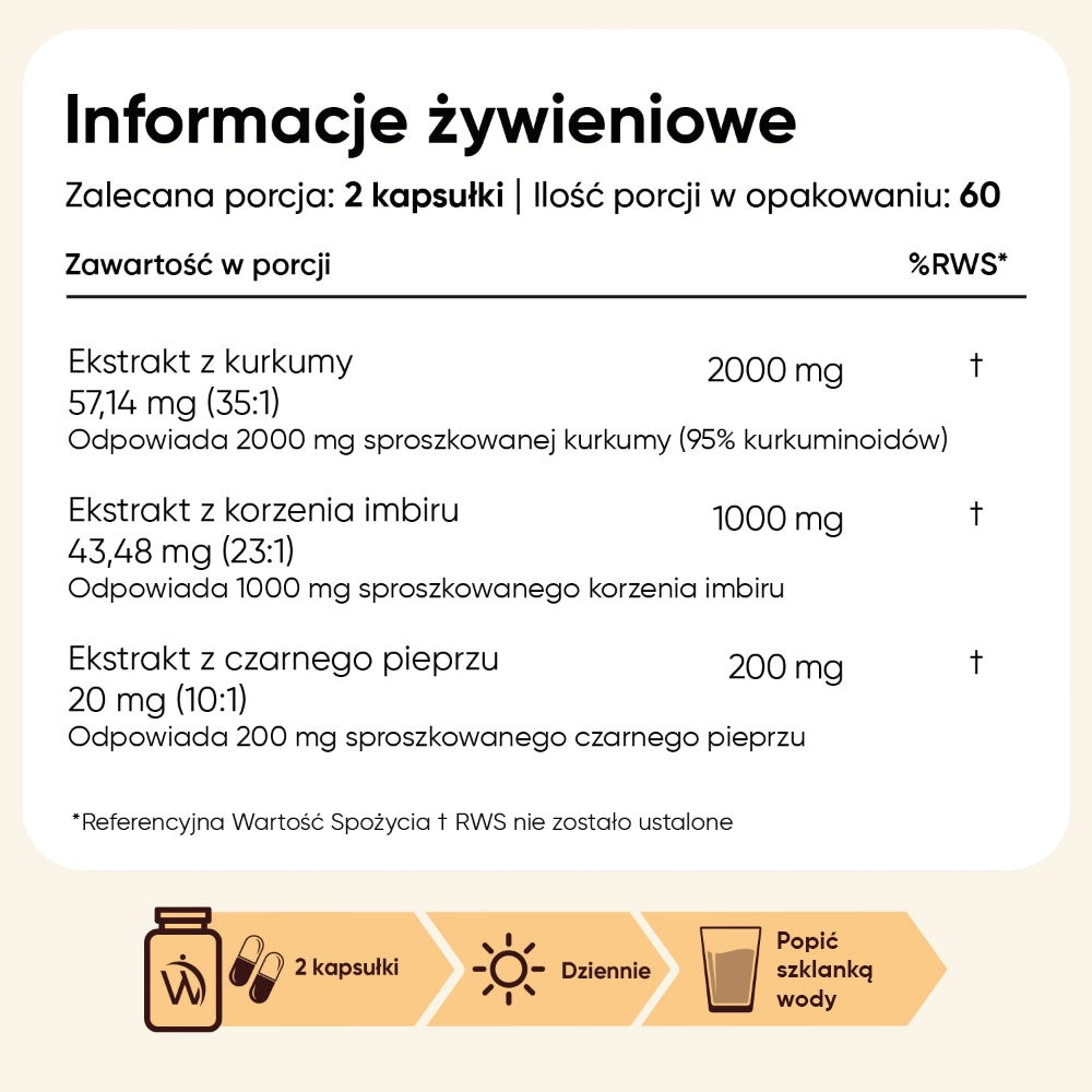 Kurkuma z czarnym pieprzem