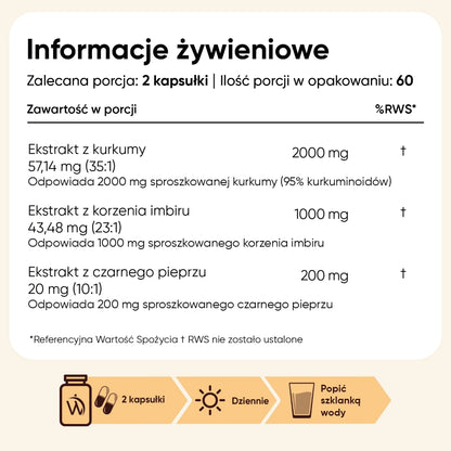 Kurkuma z czarnym pieprzem