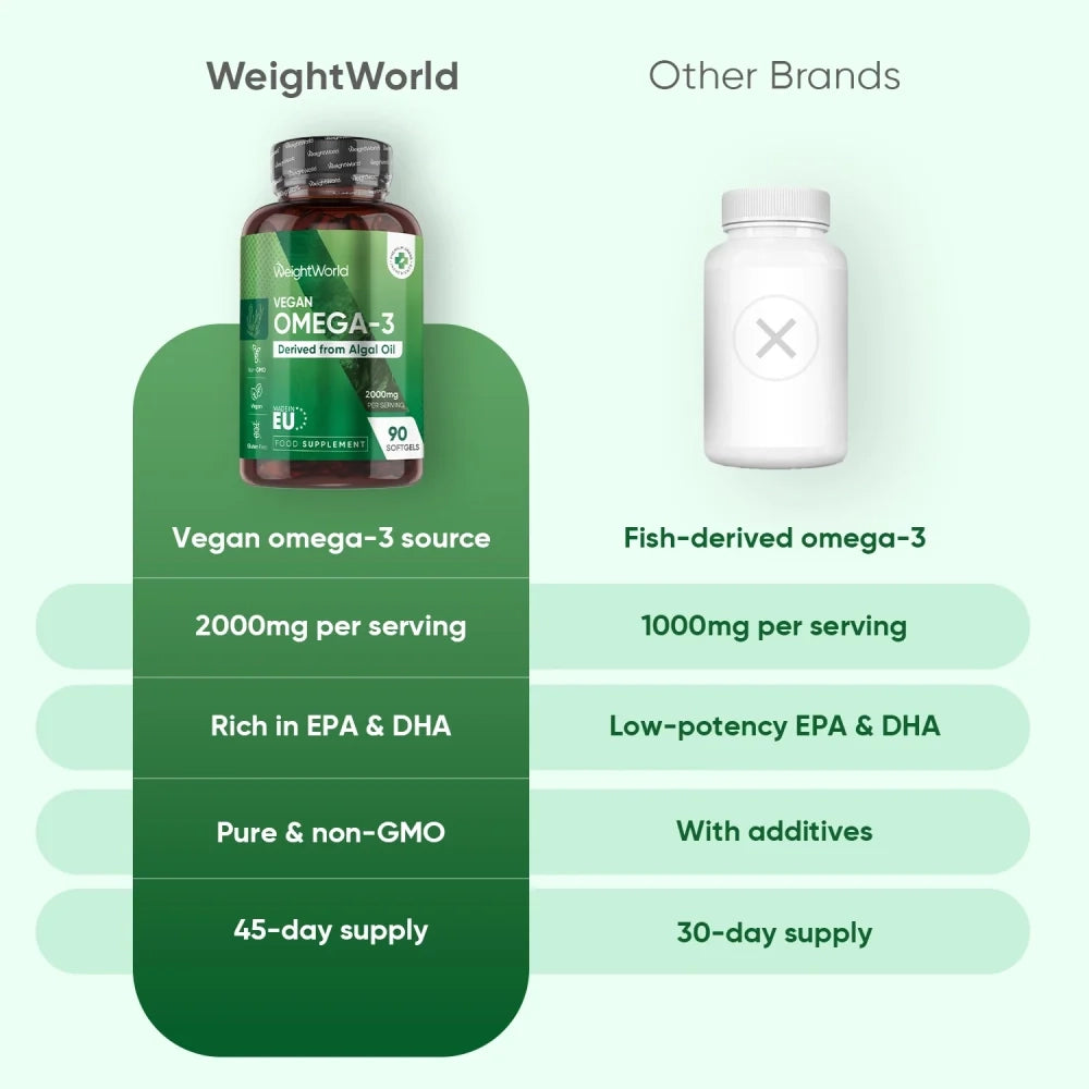 weightworld-pl-vegan-omega-3-bottles-4
