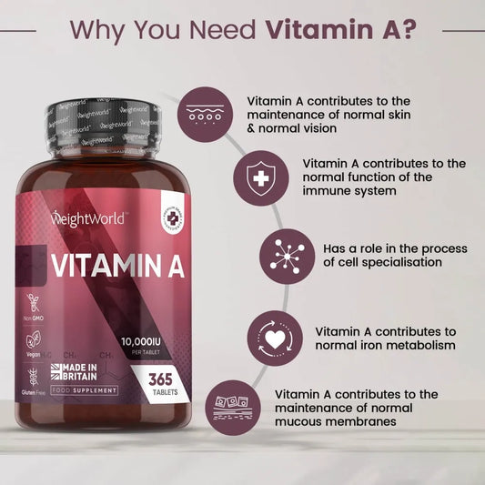 weightworld-pl-vitamin-a-cap-01