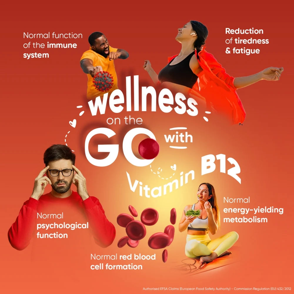 weightworld-pl-vitamin-b12-gummies-03