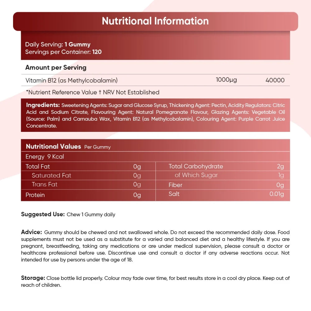 weightworld-pl-vitamin-b12-gummies-backlabels