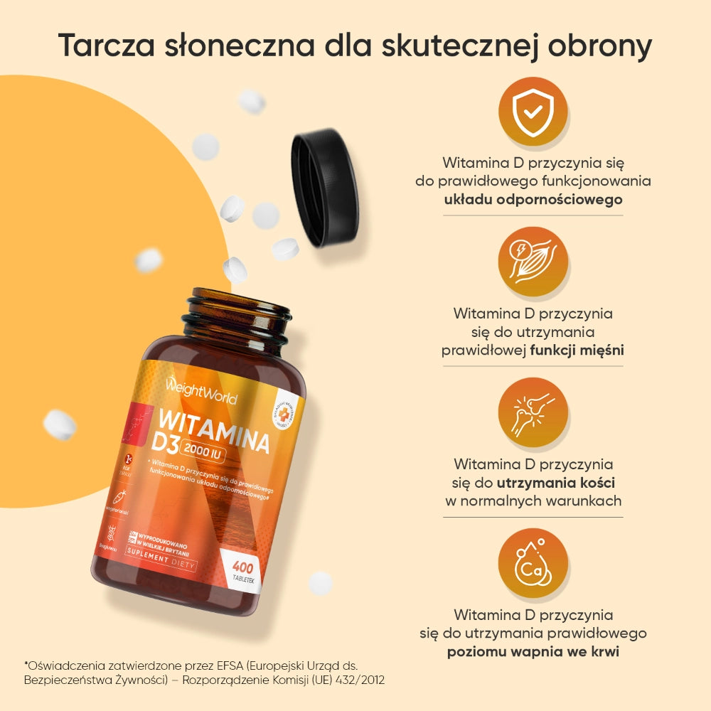 weightworld-pl-vitamin-d3-cap-03