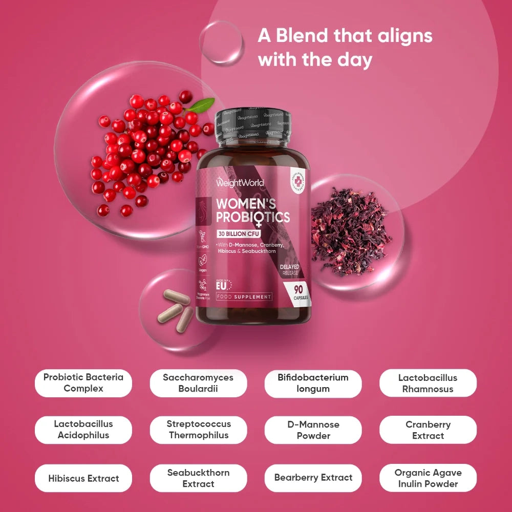 womens-probiotic-caps-pl-2