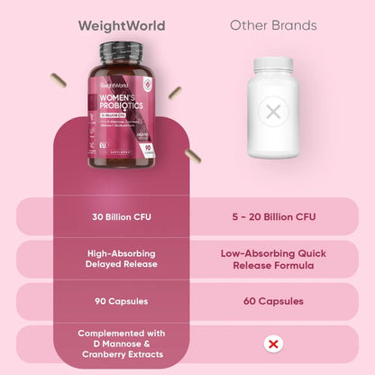 womens-probiotic-caps-pl-4