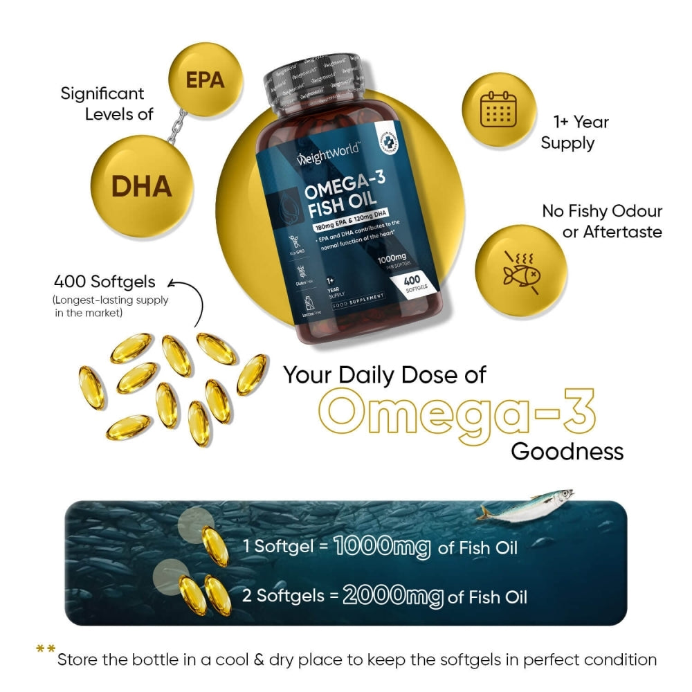 ww-omega-3-fish-oil-pl-03