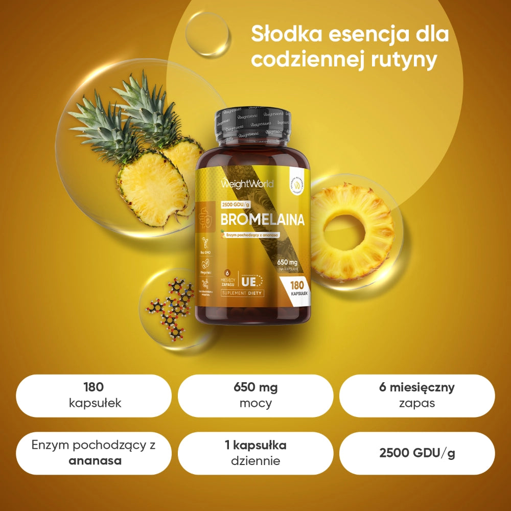 ww-pl-bromelain-capsules-01