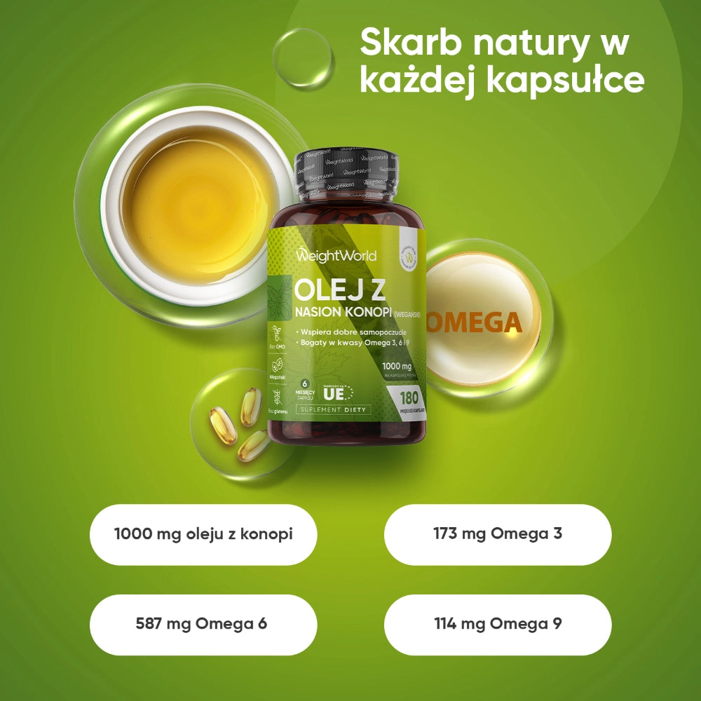 ww-pl-hemp-seed-oil-1000mg-2