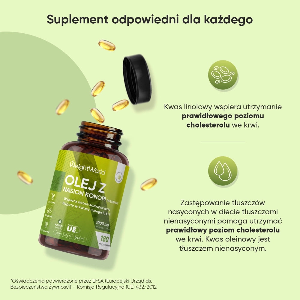ww-pl-hemp-seed-oil-1000mg-3