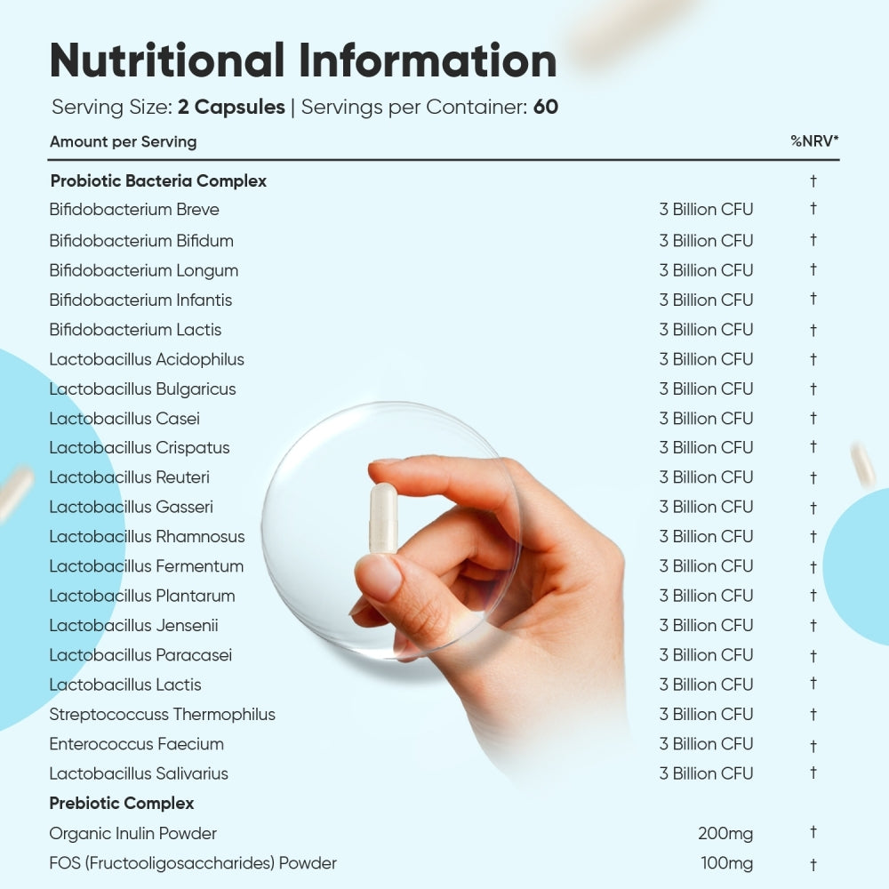 ww-pl-pro-bio-cultures-complex-capsuless-4