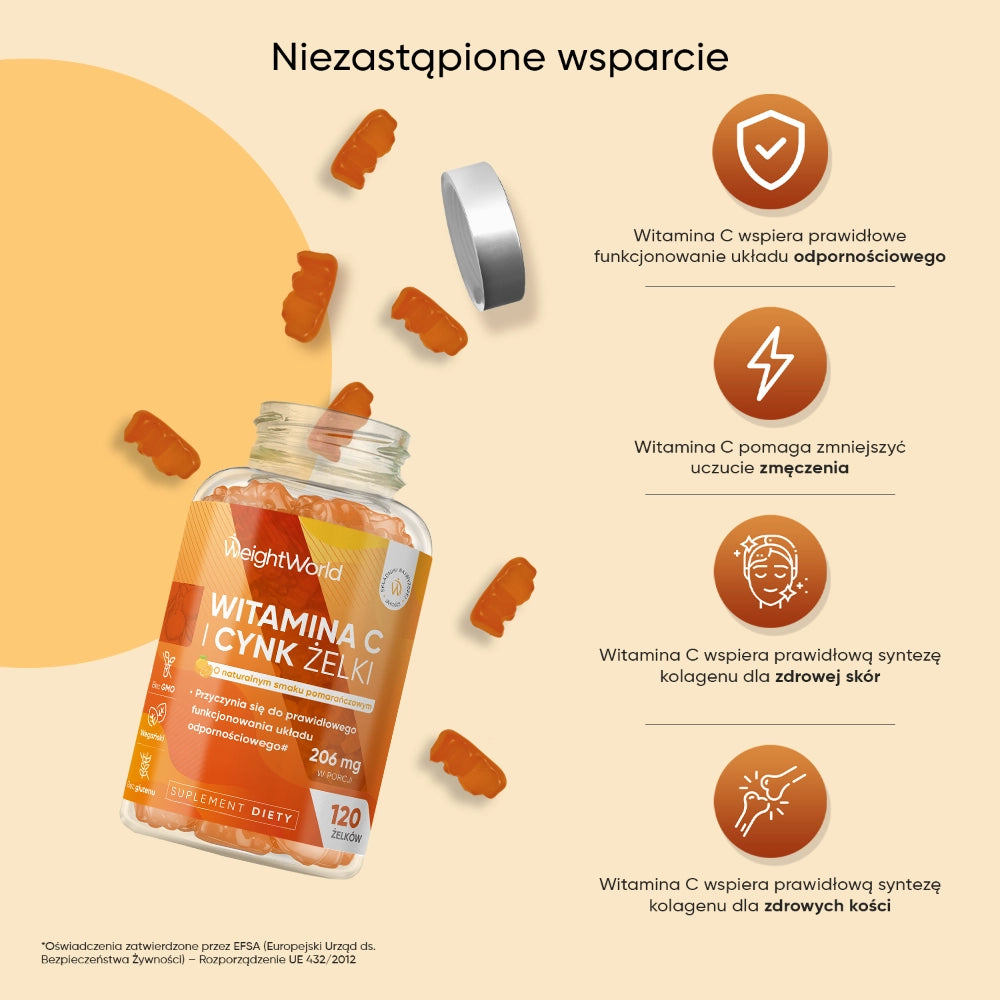 ww-pl-vitamin-c-zinc-gummies-3