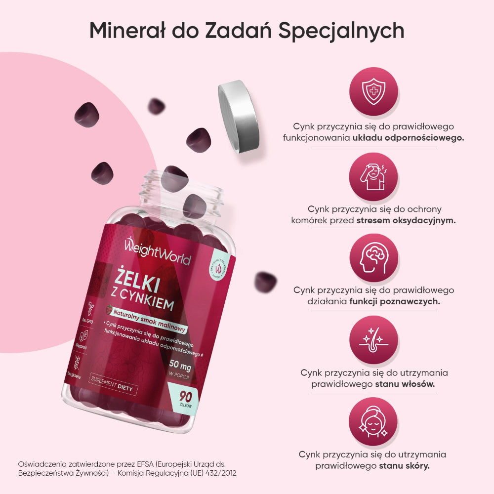 zinc-citrate-gumm-pl-3