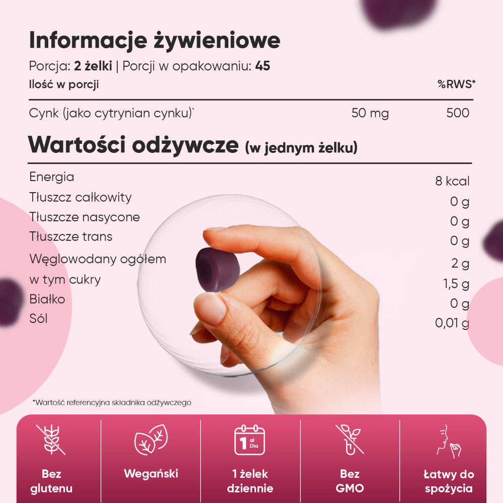 zinc-citrate-gumm-pl-4