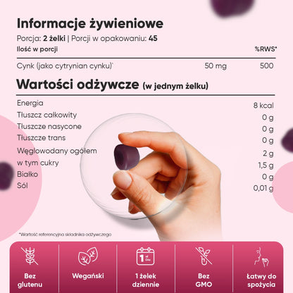 zinc-citrate-gumm-pl-4