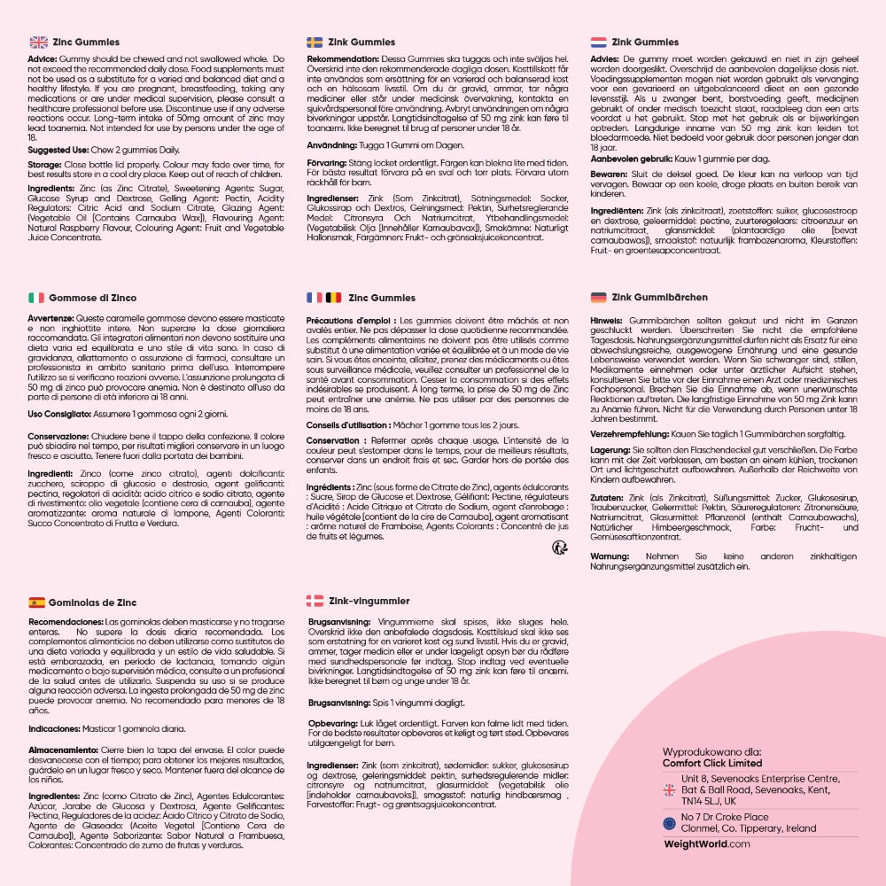 zinc-citrate-gumm-pl-6