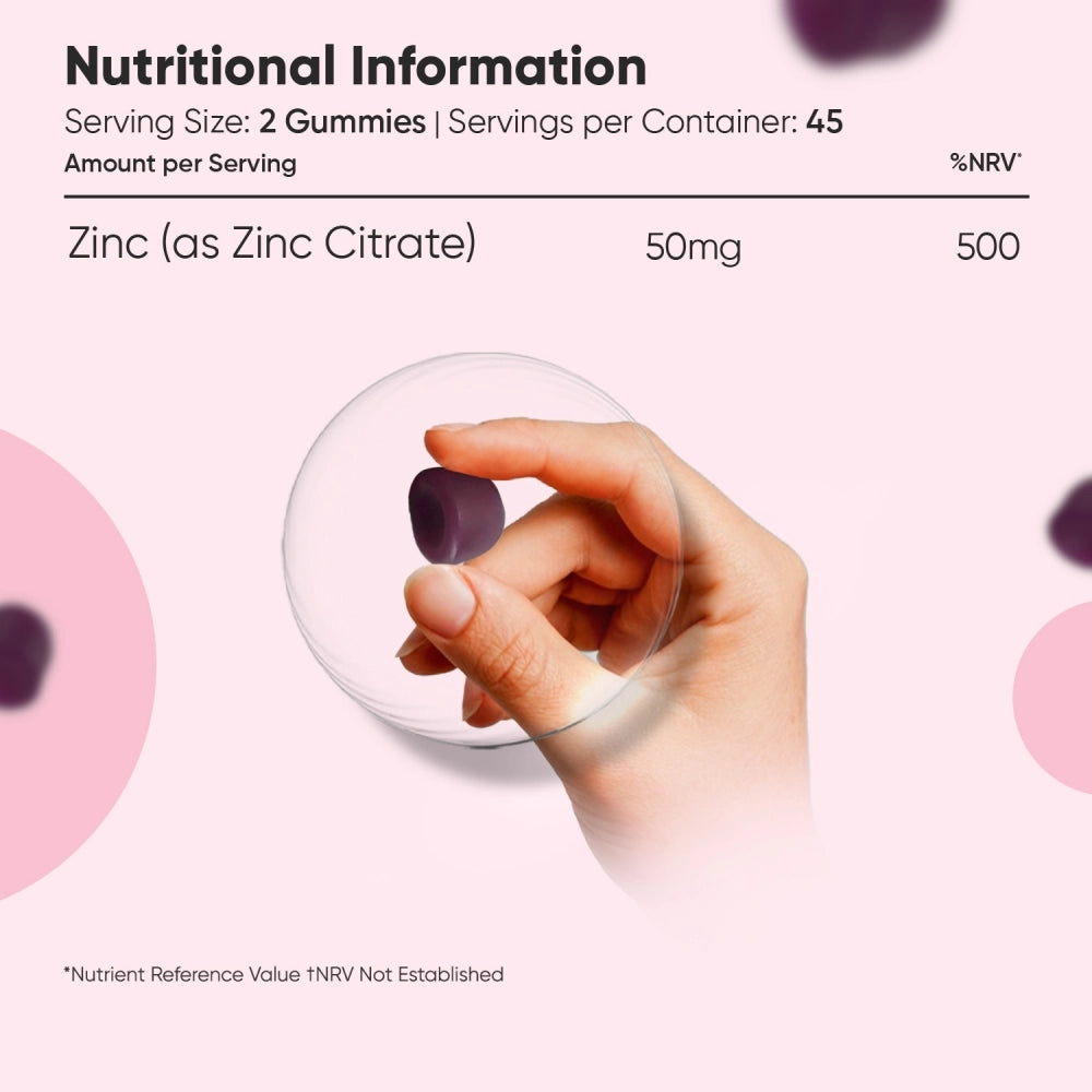 zinc-citrate-gummies-pl-back